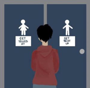 Click to embiggen. (I have found this image on dozens of articles and blog posts about trans issues, but never with an art credit. If you know who made this, please let me know so I can at least credit them!)
