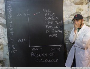 This week's Surviving the World Comic is spot on. 