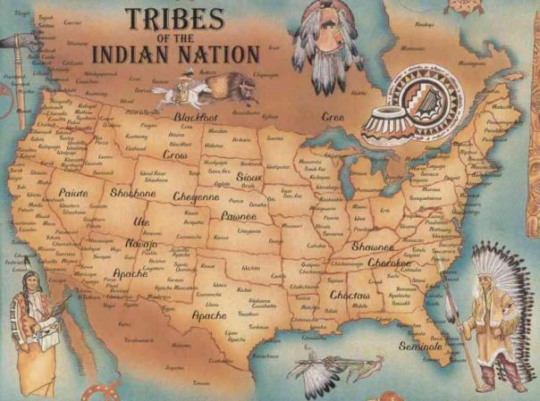 Tribes of the Indian Nation 