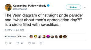 “The Venn diagram of  'straight pride parade' and 'what about men's appreciation day?!' is a circle filled with swastikas”